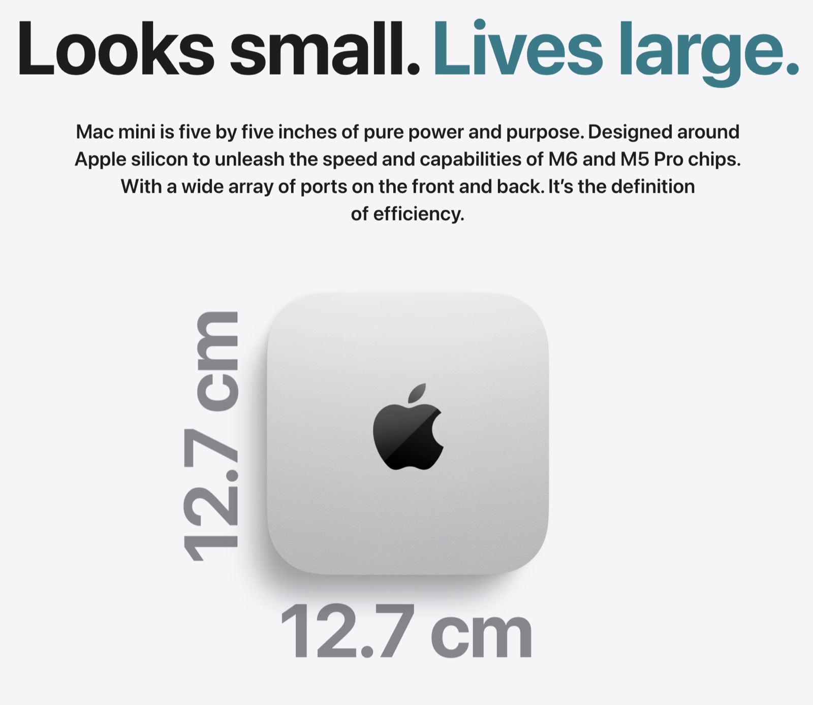 Apple marketing image reading Looks small, Lives large, showing the Mac mini at 12.7 cm square
