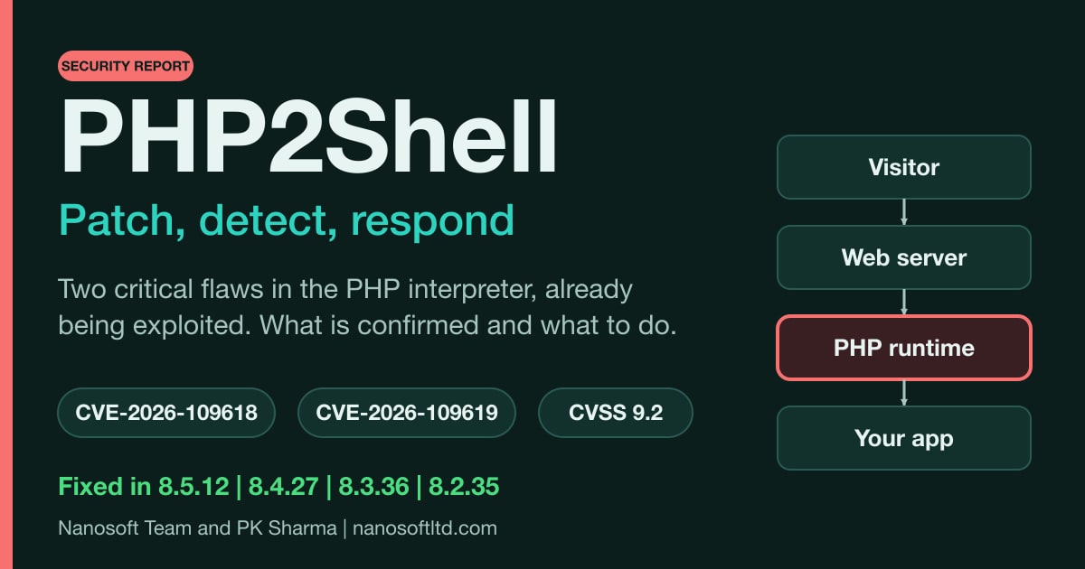 PHP2Shell: Patch, Detect and Respond to the Two Critical PHP Flaws
